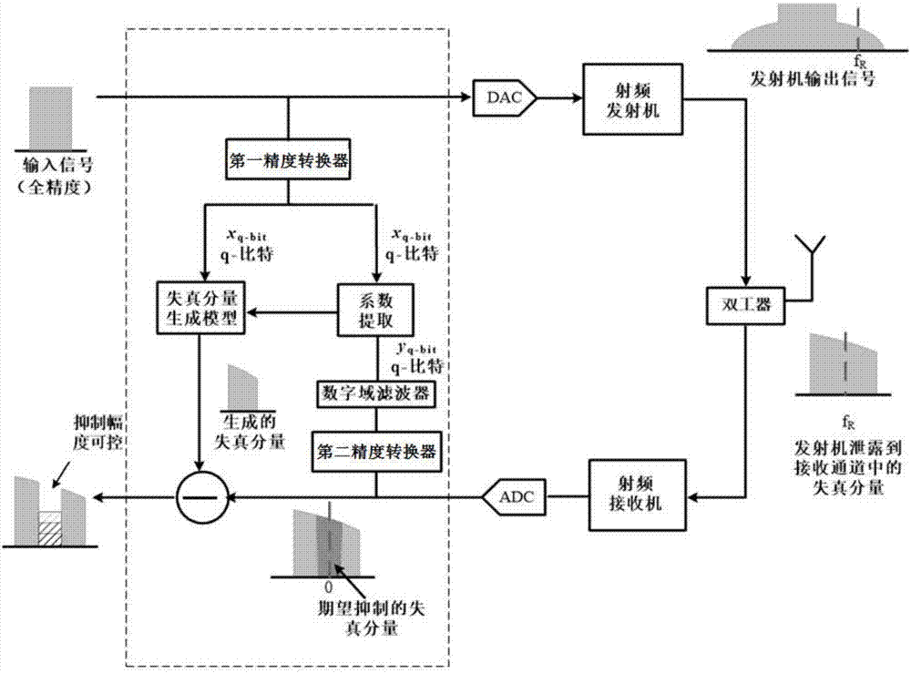 法国外卖品牌MissionFood改名Taster并推出新形象-华体会亚洲体育(图1) 华体会亚洲体育