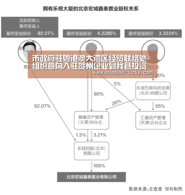 市政府驻粤港澳大湾区经贸联络处组织意向入驻贺州企业到我县投资考察‘华体会亚洲体育’(图3) 华体会滚球
